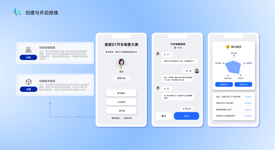AI智能陪练场景图