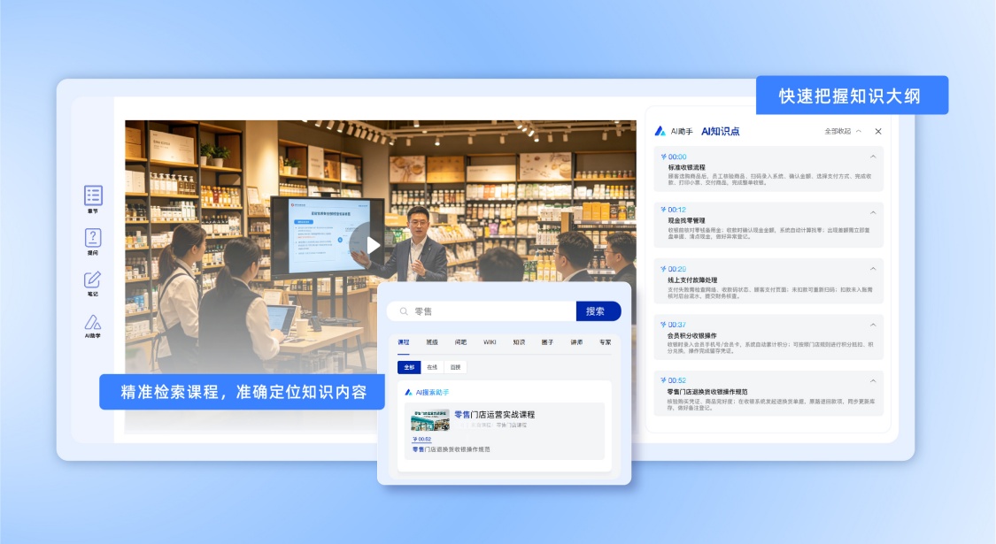 AI知识点解析功能图