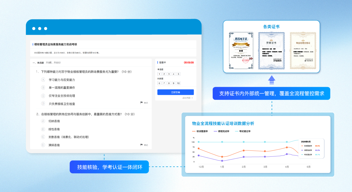 企学宝学考认证流程图