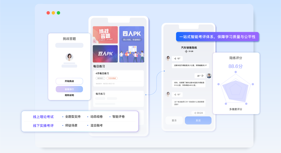 企学宝全方位考核示意图