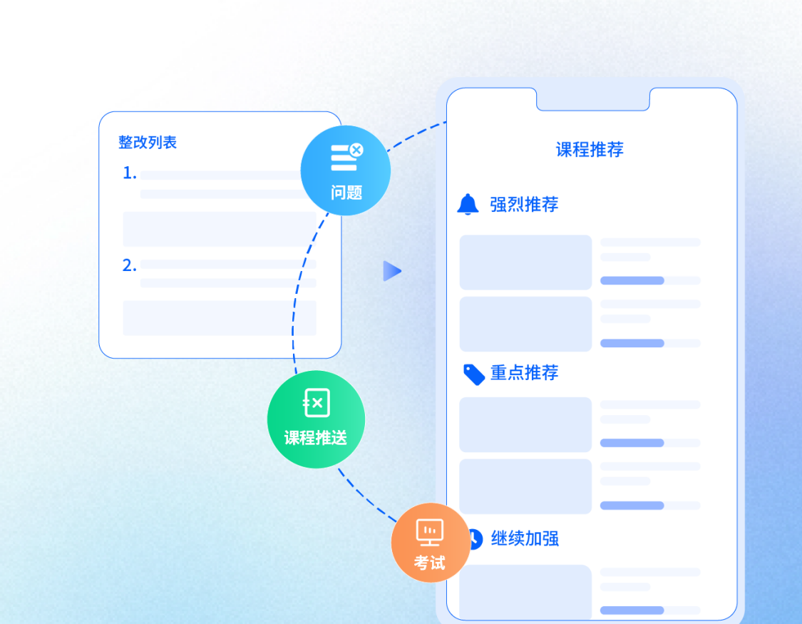 企学宝实操考核功能图