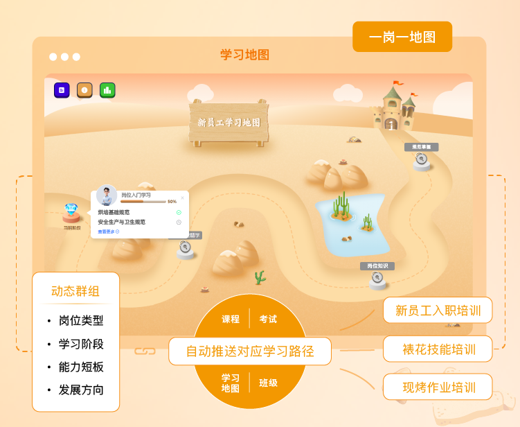 企学宝学习地图