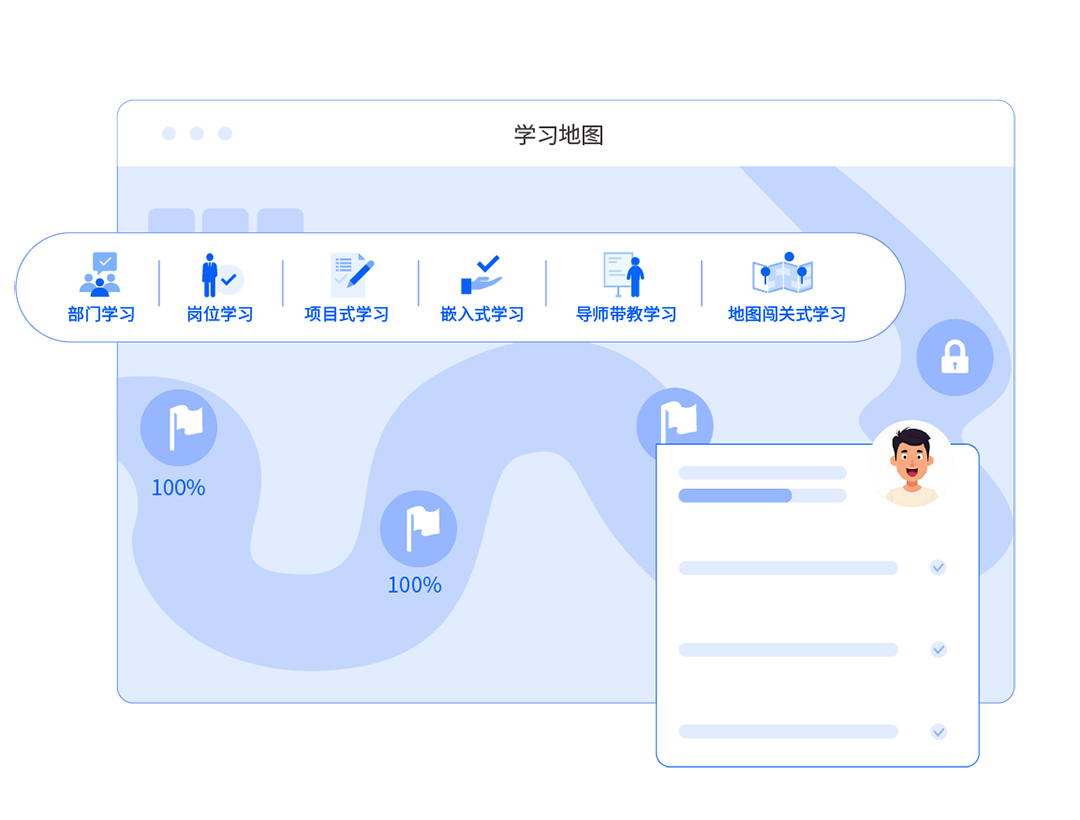 企学宝全模式学习