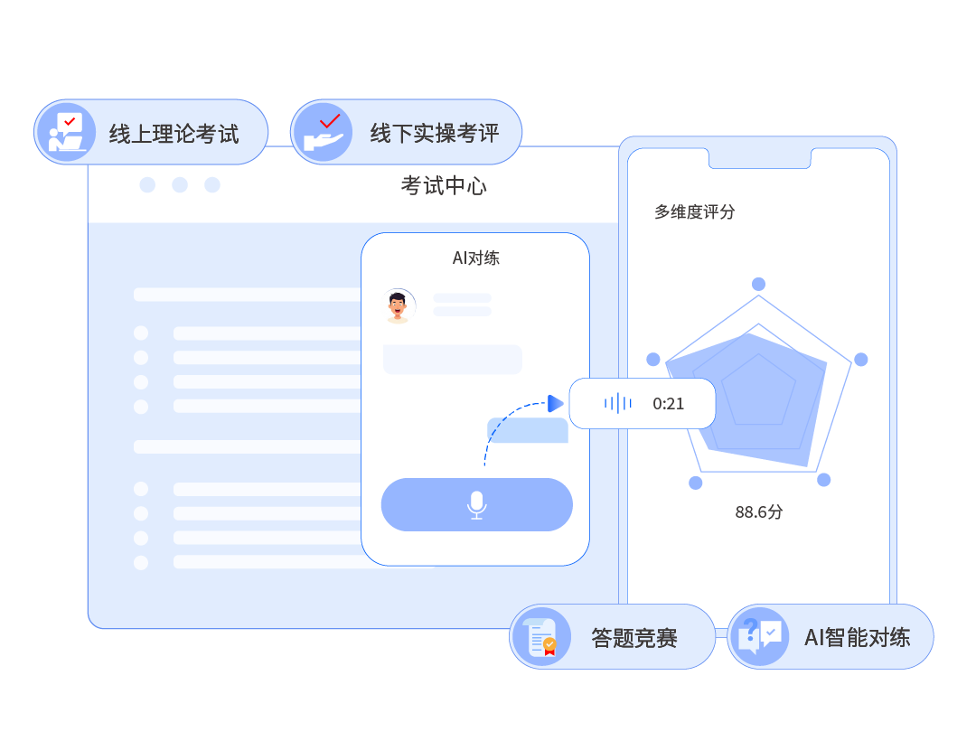 企学宝线上线上考核能力示意