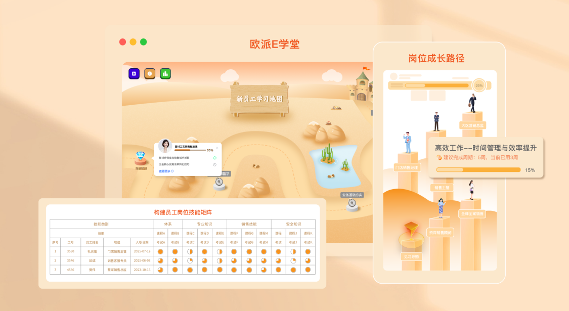 欧派学习地图功能图