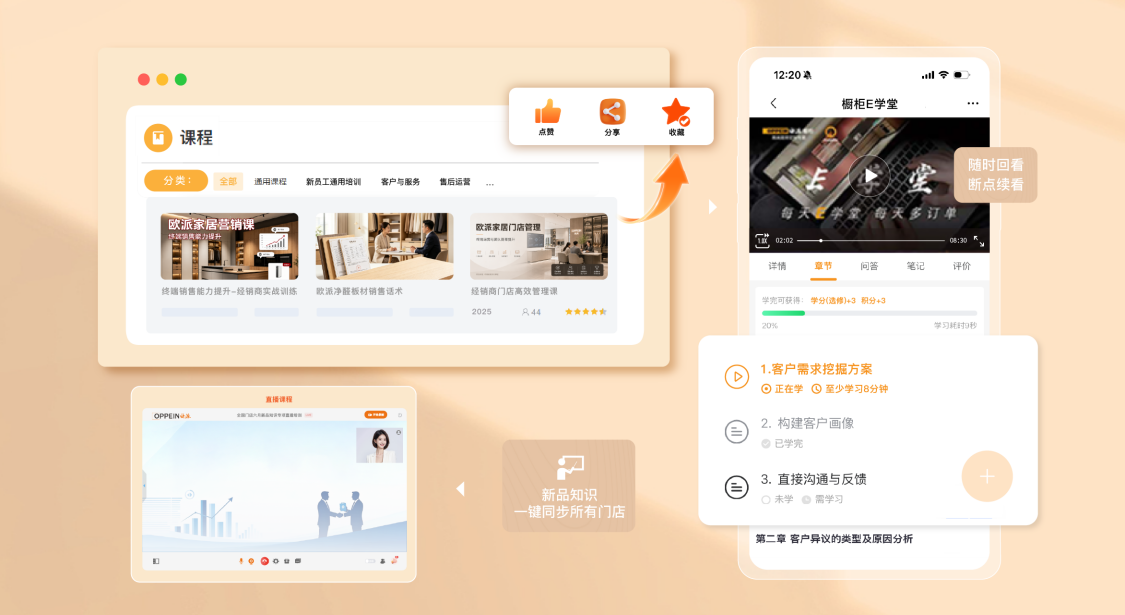 欧派培训课程体系画面