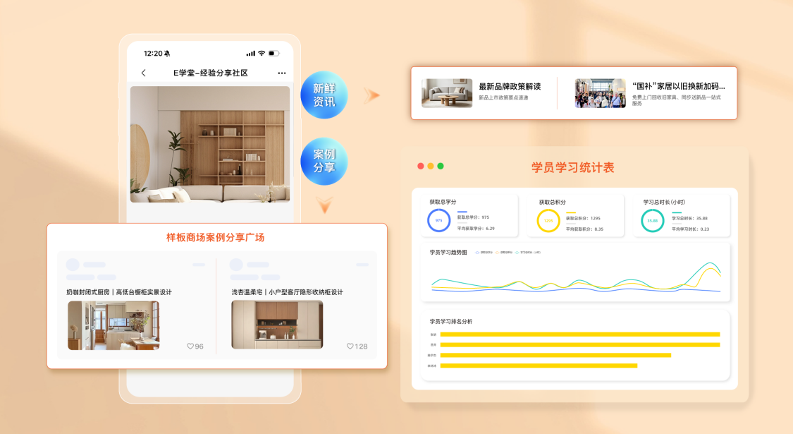 欧派案例经验分享社区画面