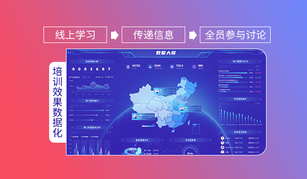 企业培训系统