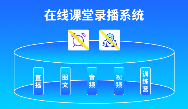 在线课堂录播系统