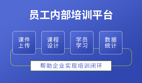 员工内部培训平台