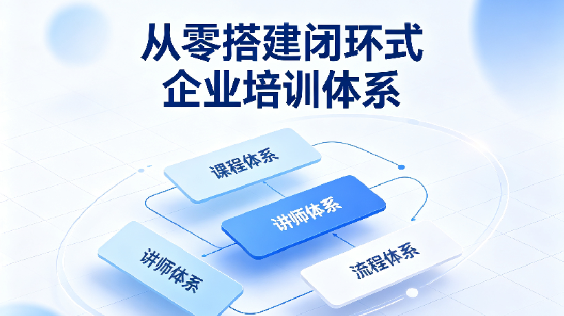 构建组织内生力量：企业培训从零散授课走向体系闭环