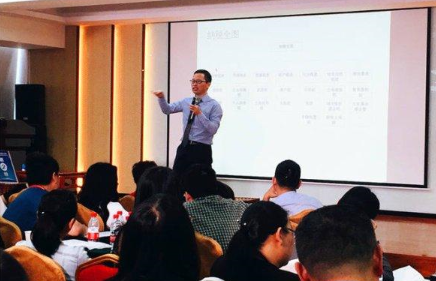 企业培训课程有哪些类型?企业课程培训内容是哪些