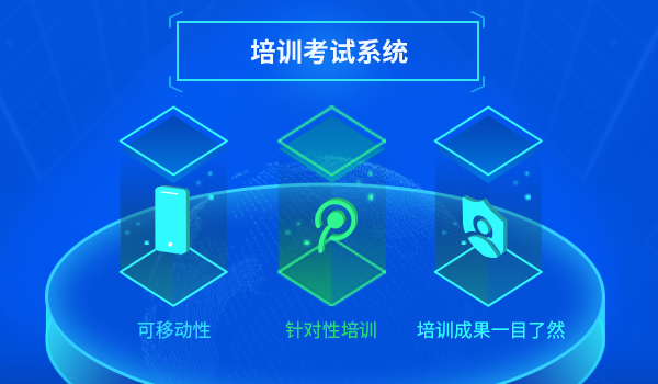 企业在线考试培训系统是做什么的?怎么选择合适的系统?