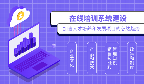 在线培训系统建设是企业构建竞争力的保障