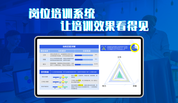 小企业如何突出重围？中小企业培训软件助推企业软实力！