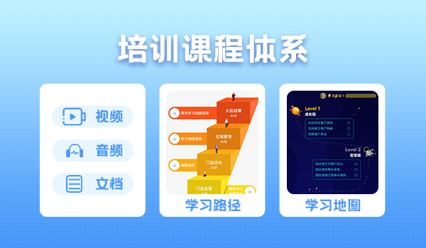 企业培训网络课程平台如何建立的?看完这篇就懂了!