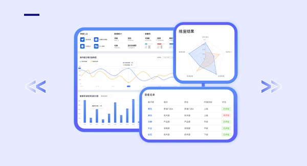 企业培训服务平台的三大优势：激发员工的自我发展意志！